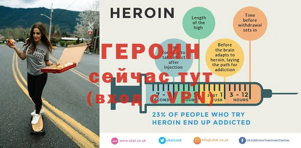 гидропоника Михайлов